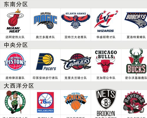 登会被更多