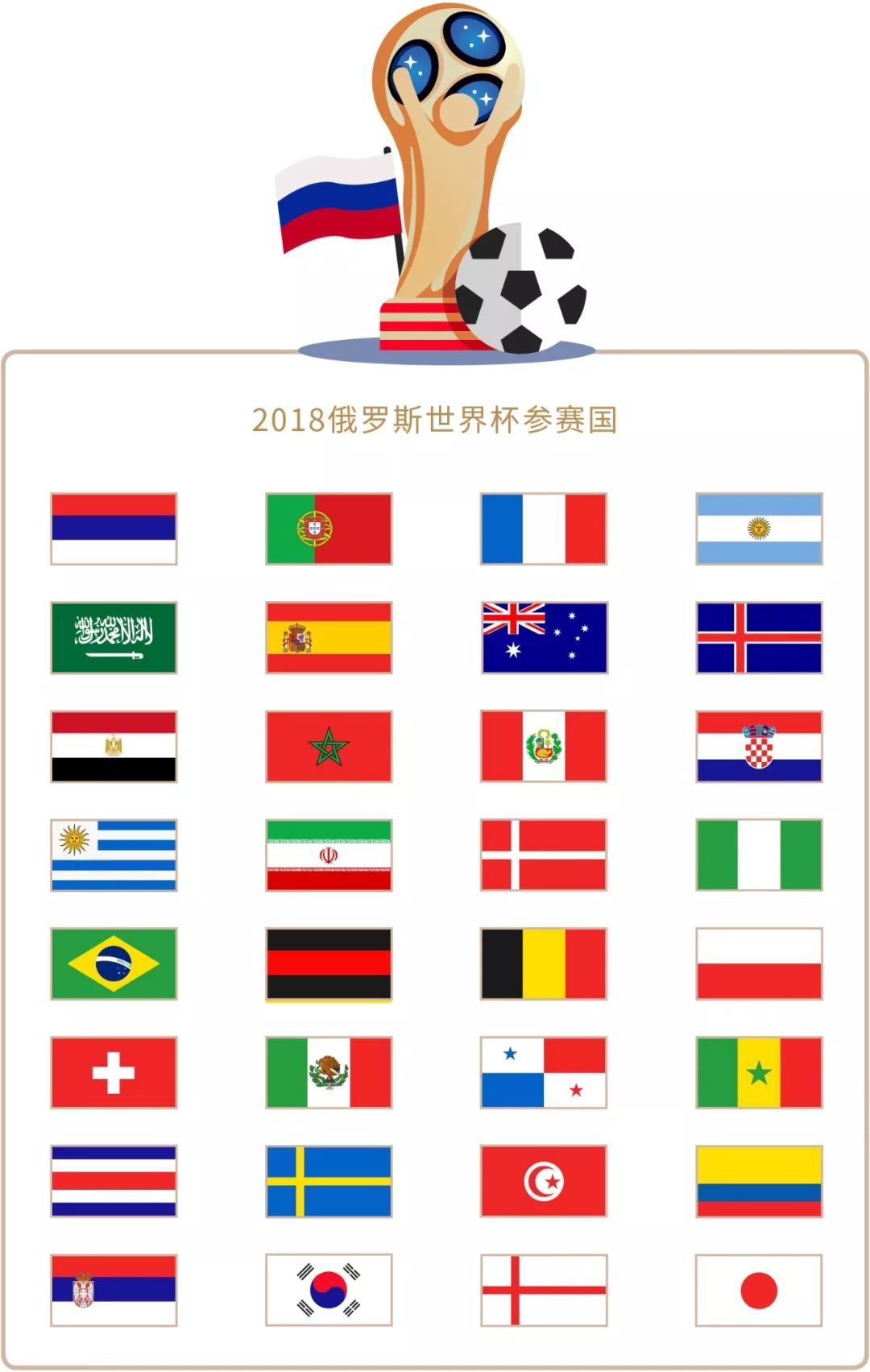 否续约