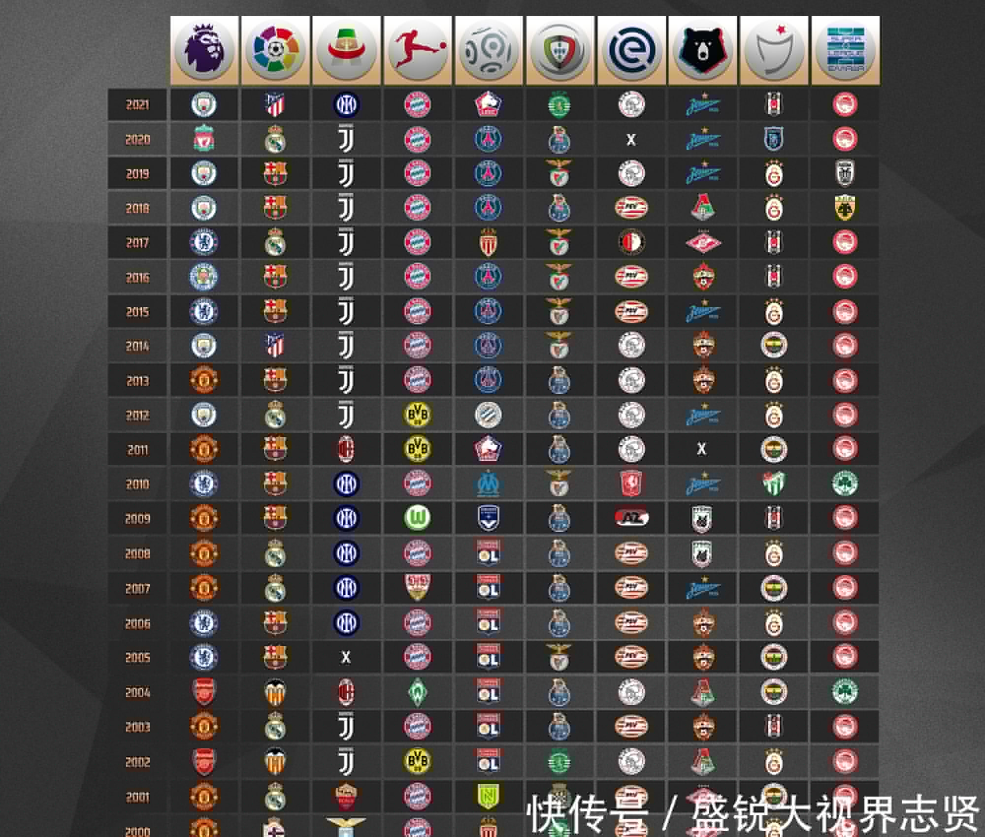 够更好